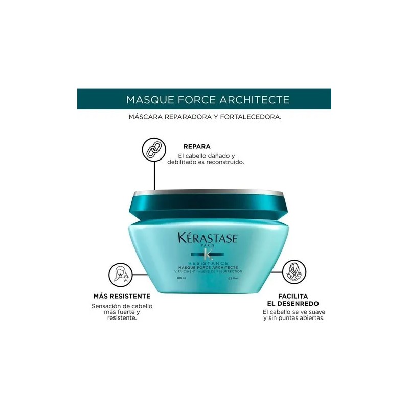 Kit Tratamiento Para Cabello Daado y Debilitado Shampoo Bain Force