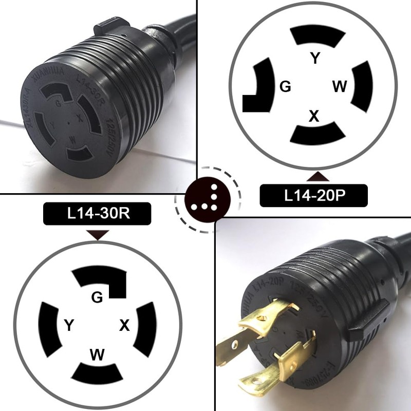 NEMA L14-20P to L1430R Compact 120V 20 Amp to 120V
