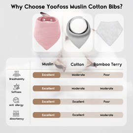 Yoofoss Baby Muslin Bibs 10 Pack Bandana Drool Bibs for Boys Girls Neutral, 100% Cotton Soft Absorbent Baby Bibs for Teething Drooling, Flower