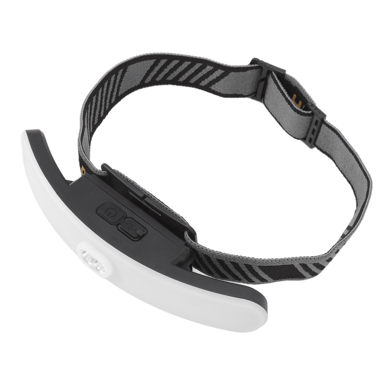 LED Headlamp USB Charge 1000LM Dimmable Sealed Design Adjustable Angle