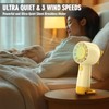 OUUTIIOL 5.5-Inch Portable fan 3 speed selection with windmill design,Quiet