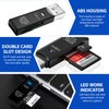 USB 3.0 Card Reader, SD Card Reader External Memory Card