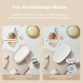 Fumgranth Fumgranth Travel Mini Diffuser for Essential Oils Multifunction Waterless Mini Car Aromatherapy Diffuser for Room Office Bedroom(White)