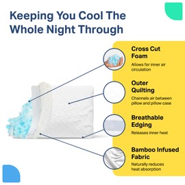 Shredded Memory Foam Pillow for Sleeping - Adjustable & Cooling Pillow For Side Sleepers and All Sleeping Positions - Queen Size Pillow by Sleep Is The Foundation