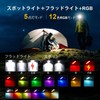 クリップライト LED ランニングライト Type-C 充電式 軽量懐中電灯 広角＋スポット デュアル光源モード モード記憶機能 残量表示