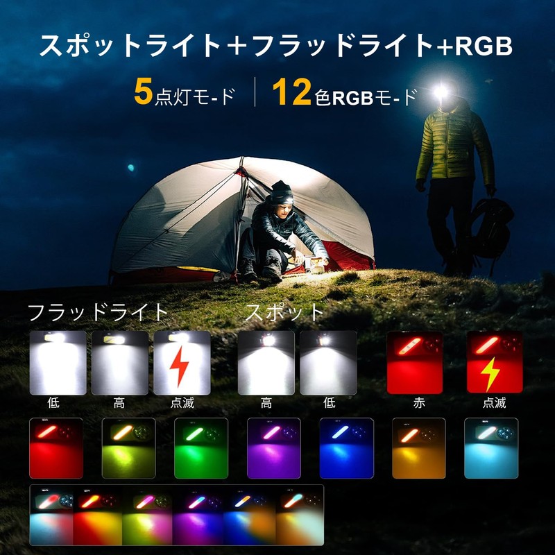 クリップライト LED ランニングライト Type-C 充電式 軽量懐中電灯 広角＋スポット デュアル光源モード モード記憶機能 残量表示