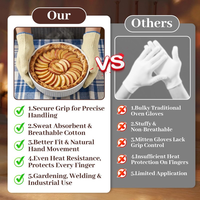 Flintronic Oven Gloves Heat Resistant, Heat Resistant Gloves for Cooking,