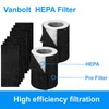 2+8 HP670 Replacement Filter-Compatible with Hunter HP670 Large Tower True