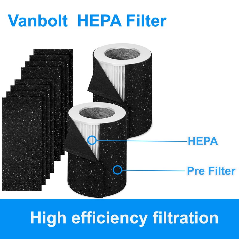 2+8 HP670 Replacement Filter-Compatible with Hunter HP670 Large Tower True