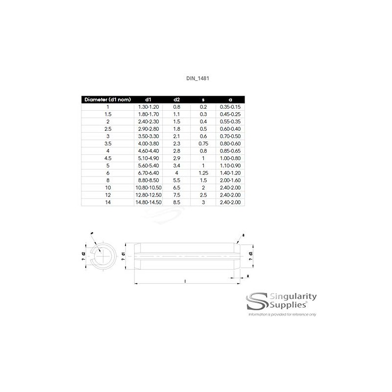 D1.5 (1.5mm x 6mm) Slotted Spring Pin (Heavy) - Stainless