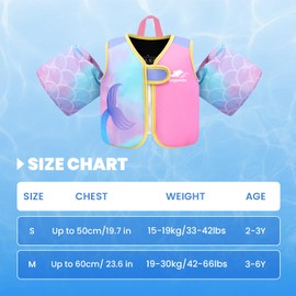 Gogokids Kids Swim Vests, Toddler Floaties with Removable Floats for 20-50 lbs Girls and Boys, Pool Float Jacket with Arm Water Wings for 2-6 Year Old Children