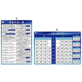 Mahjong ajiki (☆ 2 Set Score Table / Role List 50 yen Discount)