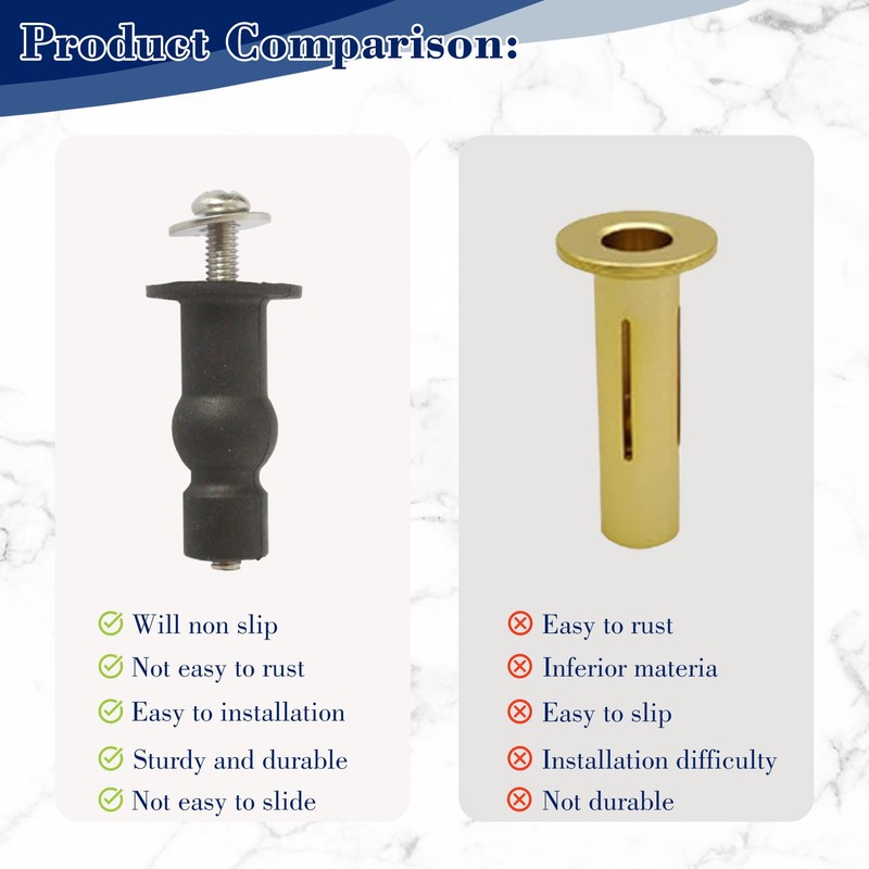 9mm Dia Toilet Seat Screws Compatible with Kohler, Top Mounting