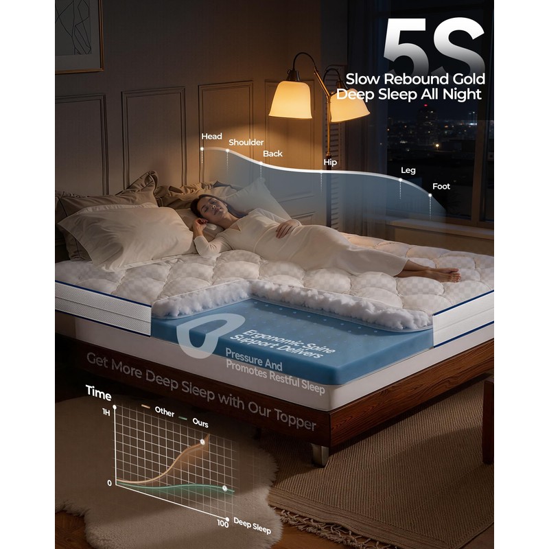 4 Inch Mattress Topper Queen Integrated Dual Layer, 2-in-1 Cooling