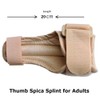 SpiffySky Thumb Spica Splint | Thumb Spica Splint | Thumb