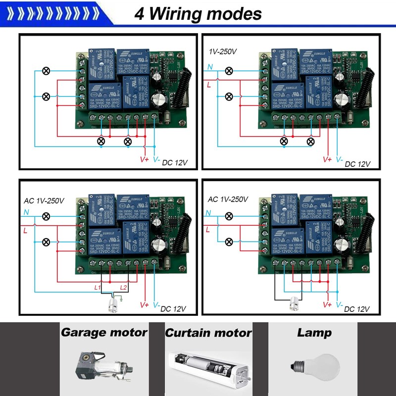 Bkiyougo 433mhz Remote, 12v Remote Control Switch, DC 6-30V 10A