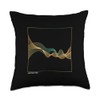 Drum And Bass DnB Liquid Throw Pillow