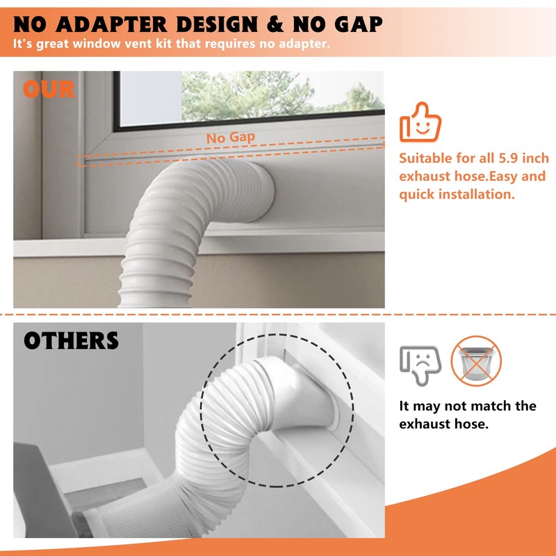 GCGOODS Portable Air Conditioner Window Seal Plates Kit for 5.9
