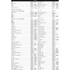 《P0-2》 Audio panel screws not included Side panels left and