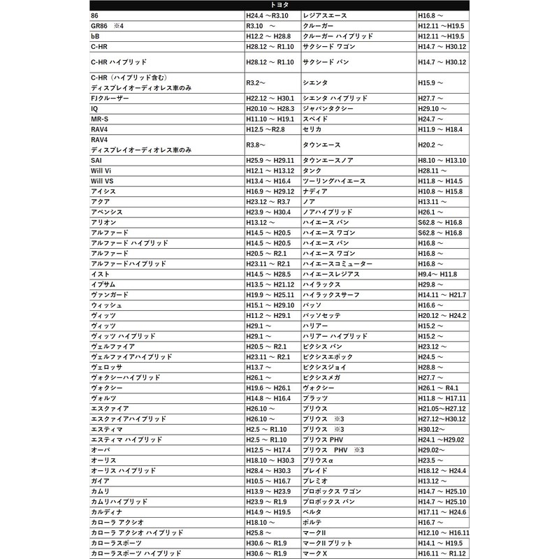 《P0-2》 Audio panel screws not included Side panels left and