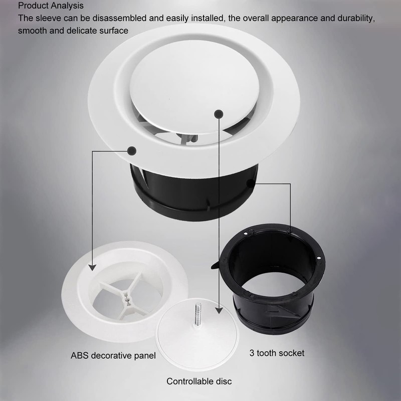 QANYEGN Soffit Vent, Adjustable Air Vent, ABS Wall Round Soffit