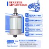Motorsupermarkets Starter for Yamaha Grizzly 700 2009-2023 All Models with