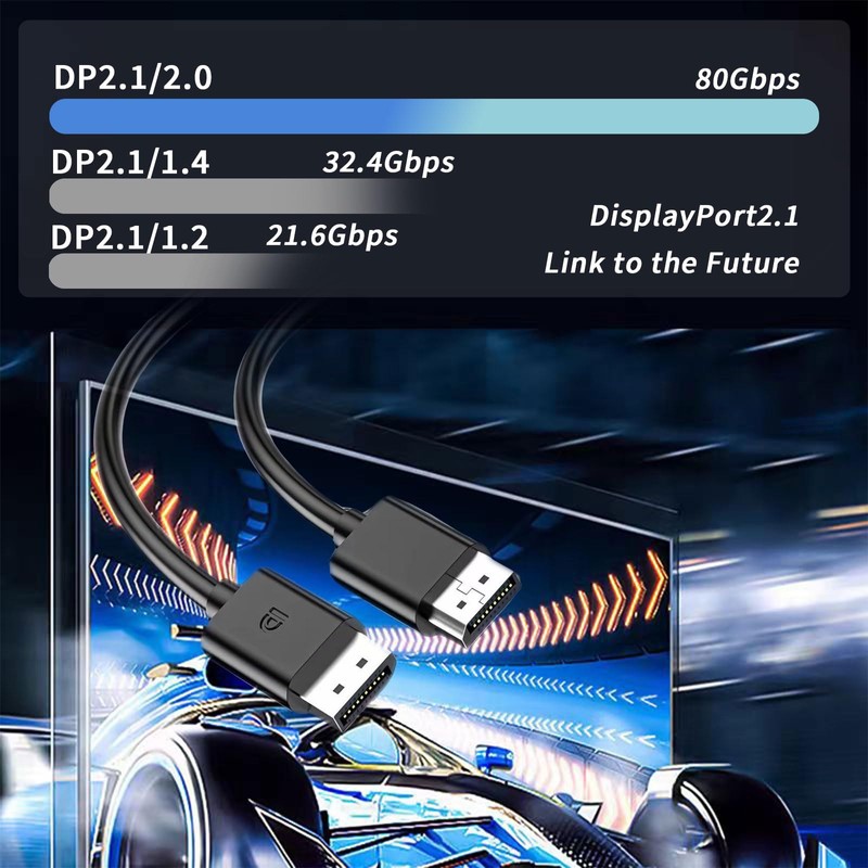 ZZA Basics DisplayPort 2.1 Cable,DP Cable 32.4Gbps High-Speed(5K@160,5K@240,4K@240Hz, 4K@144Hz, 2K@300Hz,1K@320)