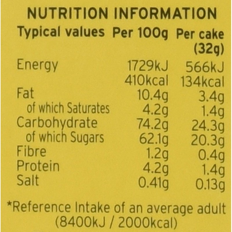 Mr Kipling Mini Battenberg Cakes 5pk