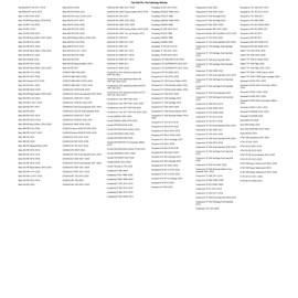 Tusk Chub 1 1/8" Big Bar Moto Bend Black Compatible with KTM 300 XC 2006-2019-2024