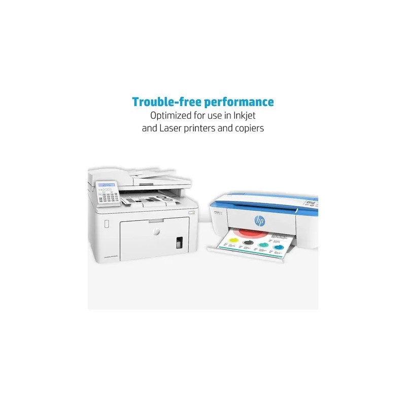 Papel Bond Hp Office 20 Blanco 75 Gramos Carta 500