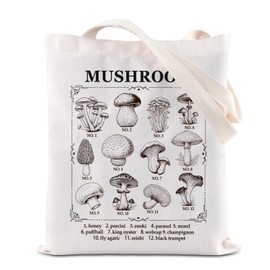 Mushroom Theme Tote Bag Mushroom Collector Canvas Bag Mushroom Botanical Gift Cottage Core Aesthetic Gift Nature Lover Gift (MushroomTS-CA)