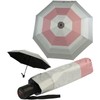 Knirps A.200 Medium Duomatic Folding Umbrella with UV and Heat