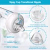 Sippy Spout Nipples for Dr. Brown's Wide-Neck Bottles & Sippy