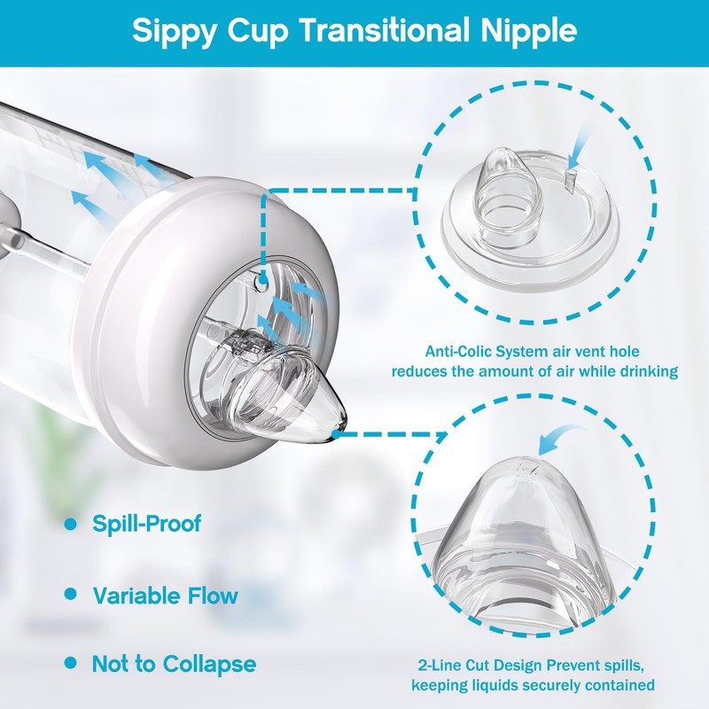 Sippy Spout Nipples for Dr. Brown's Wide-Neck Bottles & Sippy