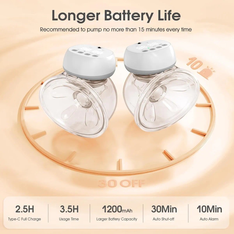 Extractor De Leche Manos Libres, Extractor De Leche Portátil