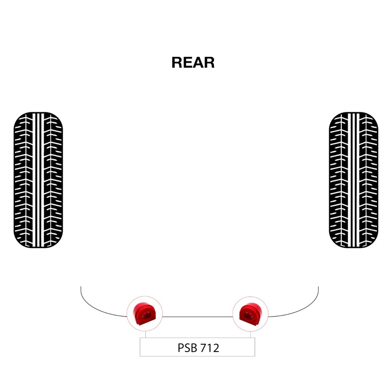 PSB Bushings - Rear Anti Roll Bar - 20mm ID