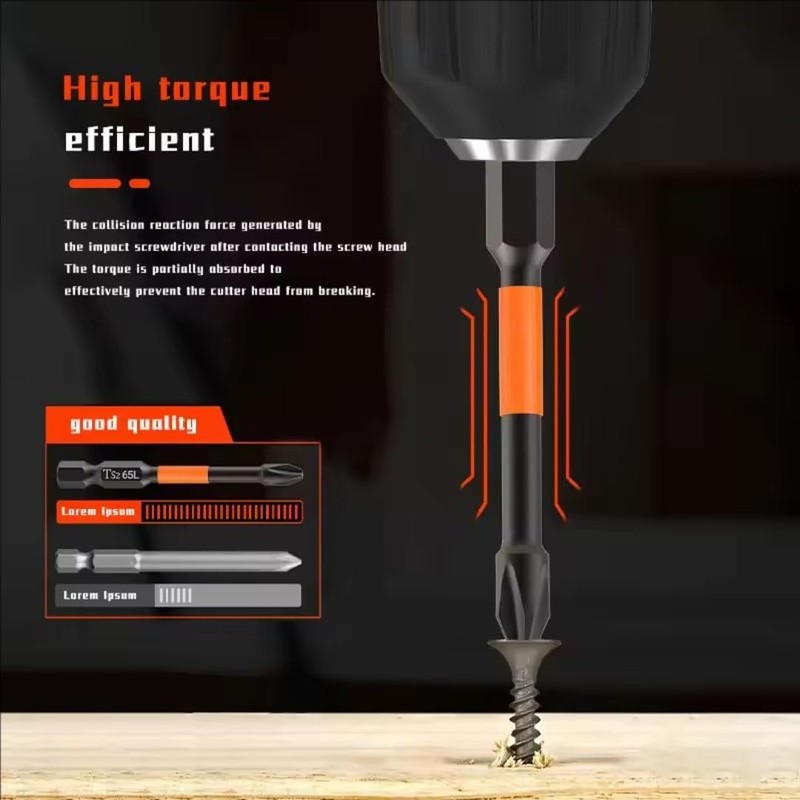 HUHAO 3PCS Phillips Head Drill Bits,S2 Steel 1/4" Hex Bit