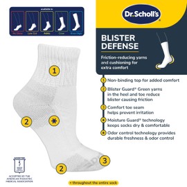 Dr. Scholl's Women Advanced Relief Blisterguard - 2 & 3 Pair Packs Non-binding Cushioned Moisture Management Socks, White, 4-10 US