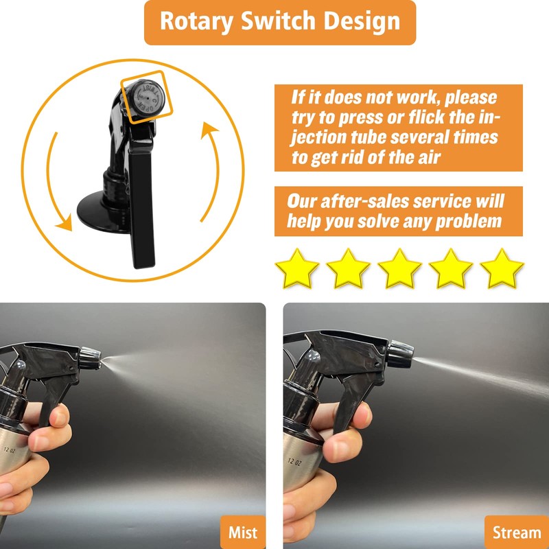 HEYISME BBQ Spray Bottle & Marinade Injector for Smoking, Upgrade