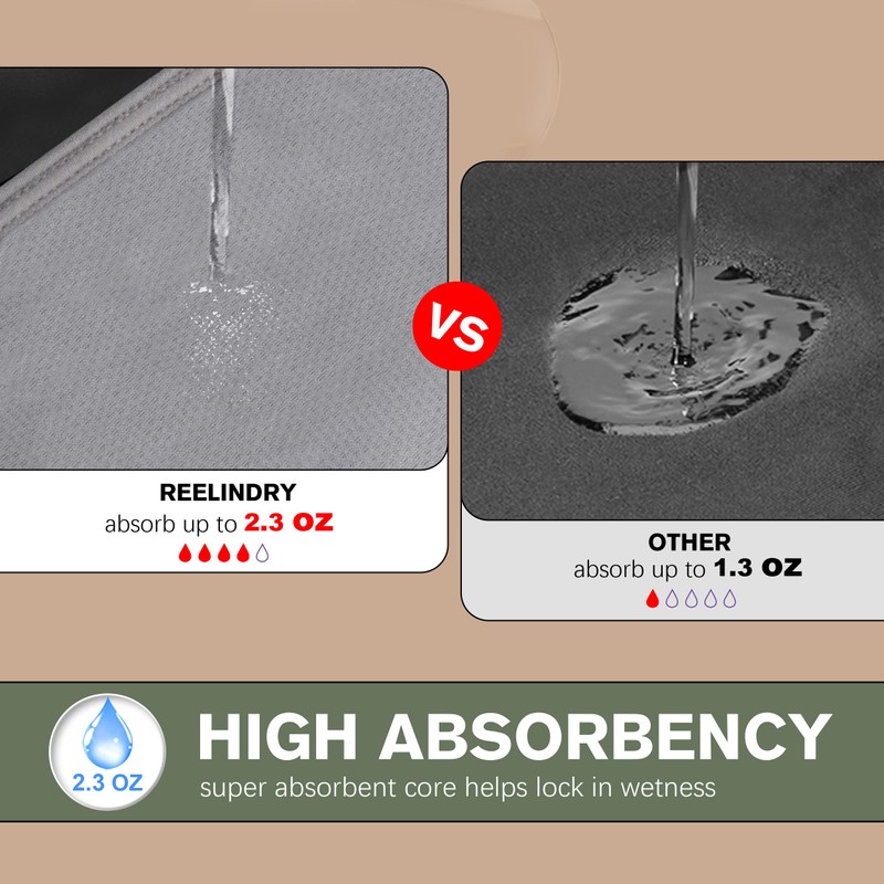 REELINDRY Incontinence Underwear for Men Leak Proof High Absorbency 2.3