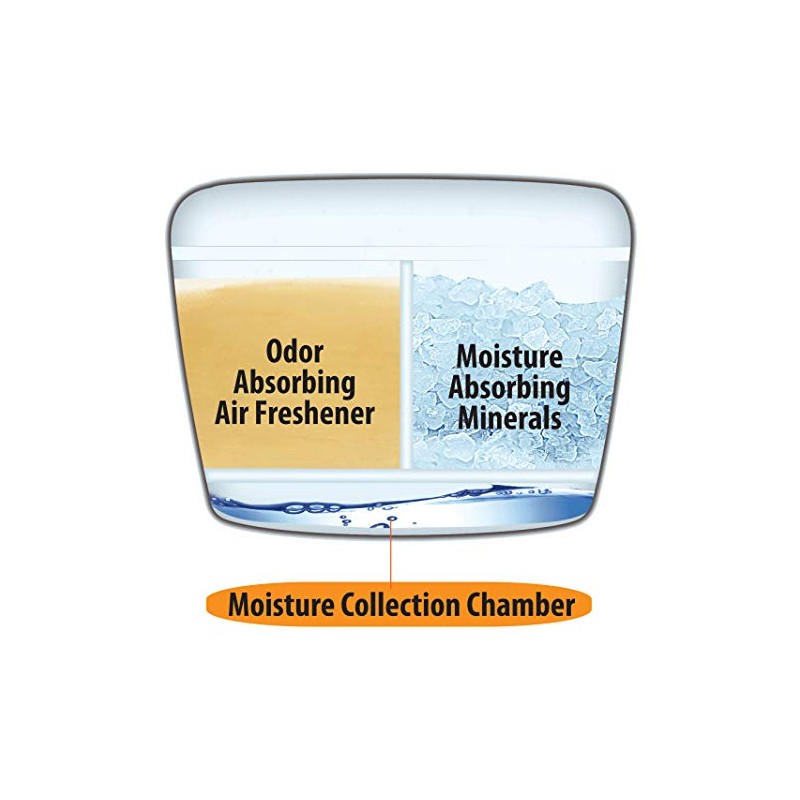 Citrus Magic Moisture and Odor, Fresh Citrus, 12.8-Ounce, Green (618372454)