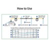 OTDR Launch Cable Single Mode Optical Fiber Test Extension Cord
