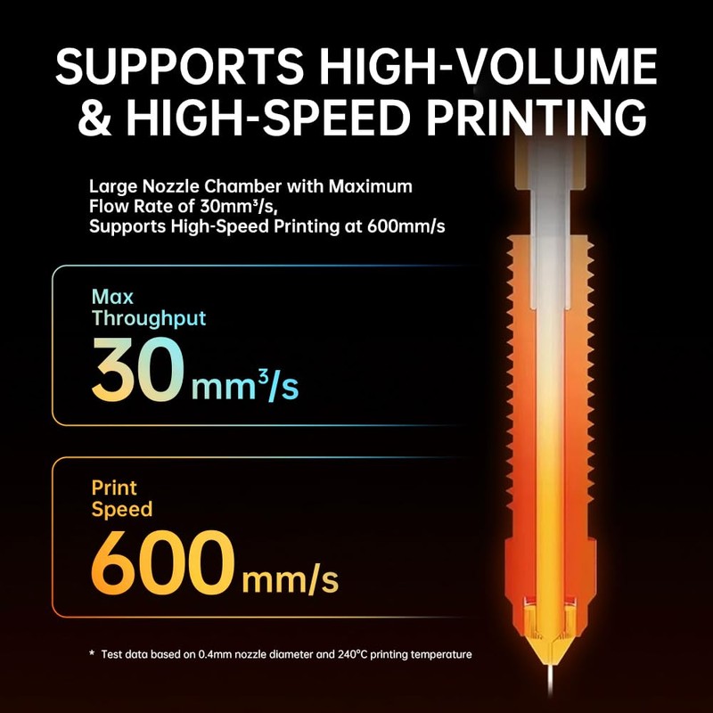 Integrated all metal for printing PLA, ABS, PETEG, TPU, PP,