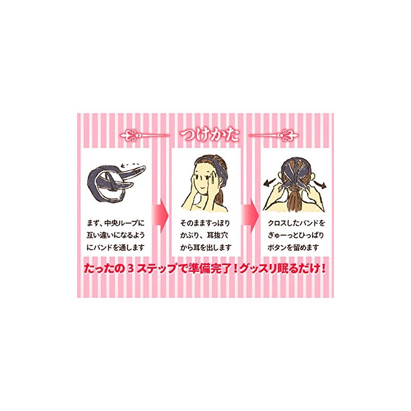 3Dフェイスサポーター