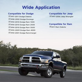 928-563 Suspension Stabilizer Bar Bushing Kit Compatible with 1994-2011 Dodge Dakota Durango Ram | 1997-2006 Jeep Wrangler | 2011 Ram Dakota