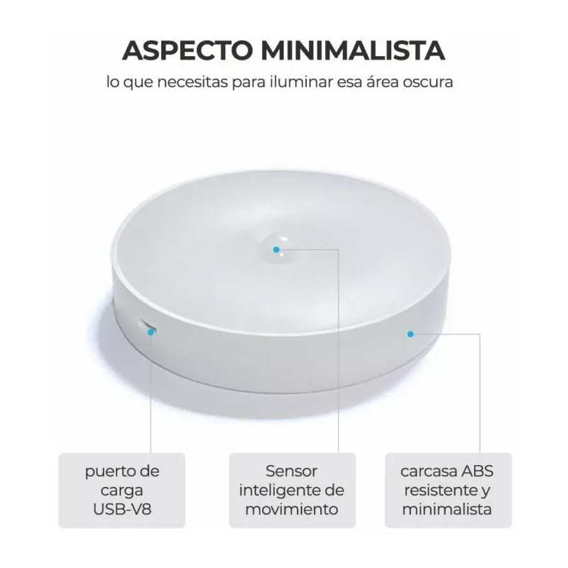 EGTMA Kit Dos Piezas Lamparas Led Emergencia Auto Adheribles