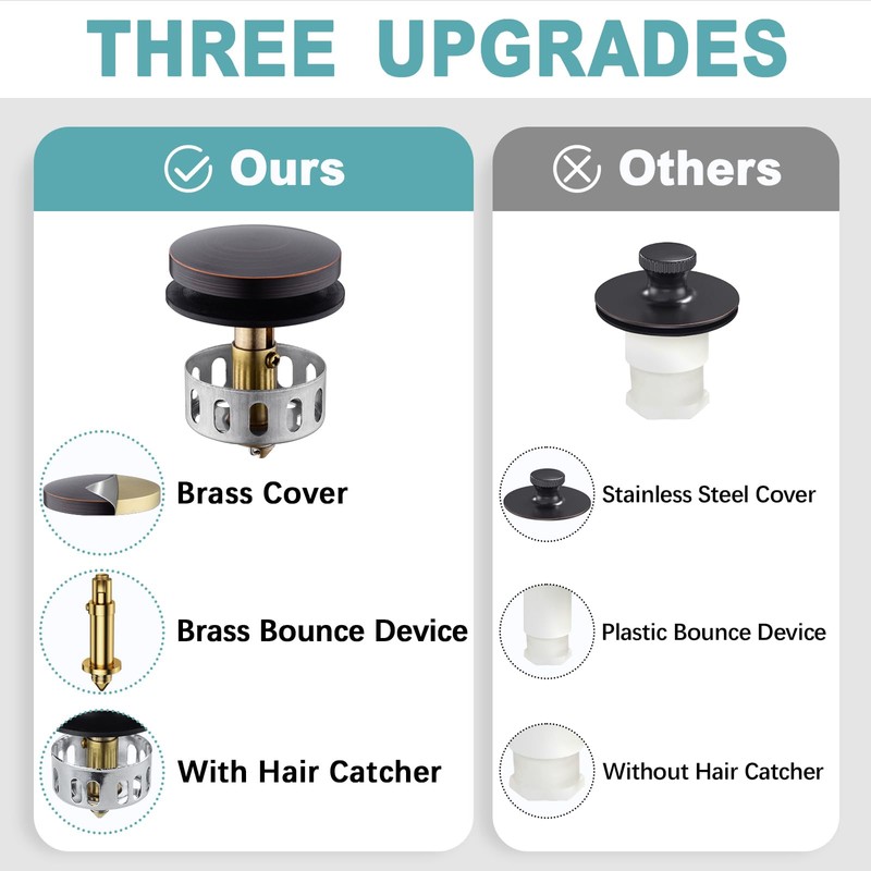 BESTILL Tip-Toe Bathtub Drain Bath Tub Trim Set Conversion Kit,