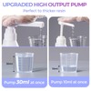 LET’S Resin Upgraded 30CC High-Output Gallon Pump Dispenser, 2pcs Heavy-Duty