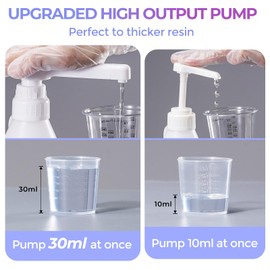 LET’S Resin Upgraded 30CC High-Output Gallon Pump Dispenser, 2pcs Heavy-Duty Leak Proof Large Resin Pump Dispenser, BPA Free 38/401 Epoxy Accessories for Dispensing Resin,Commercial and Household Use