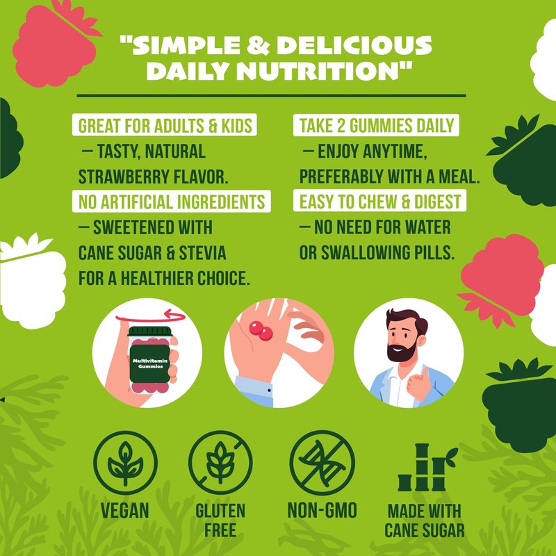 Multivitamin Gummies with Vitamin A,B,C,D,E, B6 B12, Biotin, Zinc |